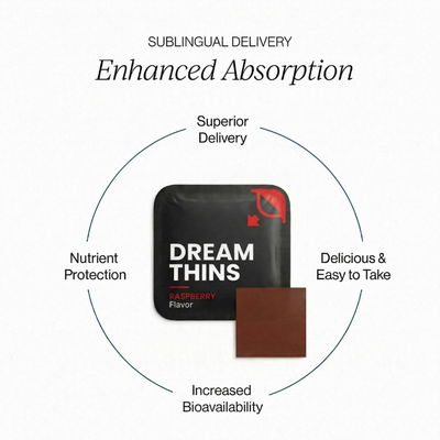 Sleep Melatonin Thins